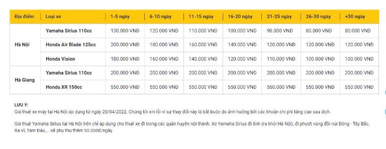 Bảng giá chi tiết của các dòng xe cho thuê tại MOTOGO