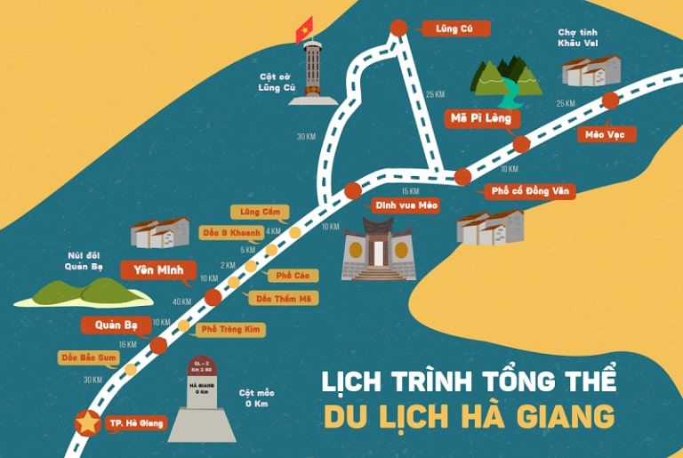 Hà Giang là địa điểm du lịch nổi tiếng sở hữu vô số danh lam thắng cảnh sẽ chinh phục mọi vị khách ghé tới 